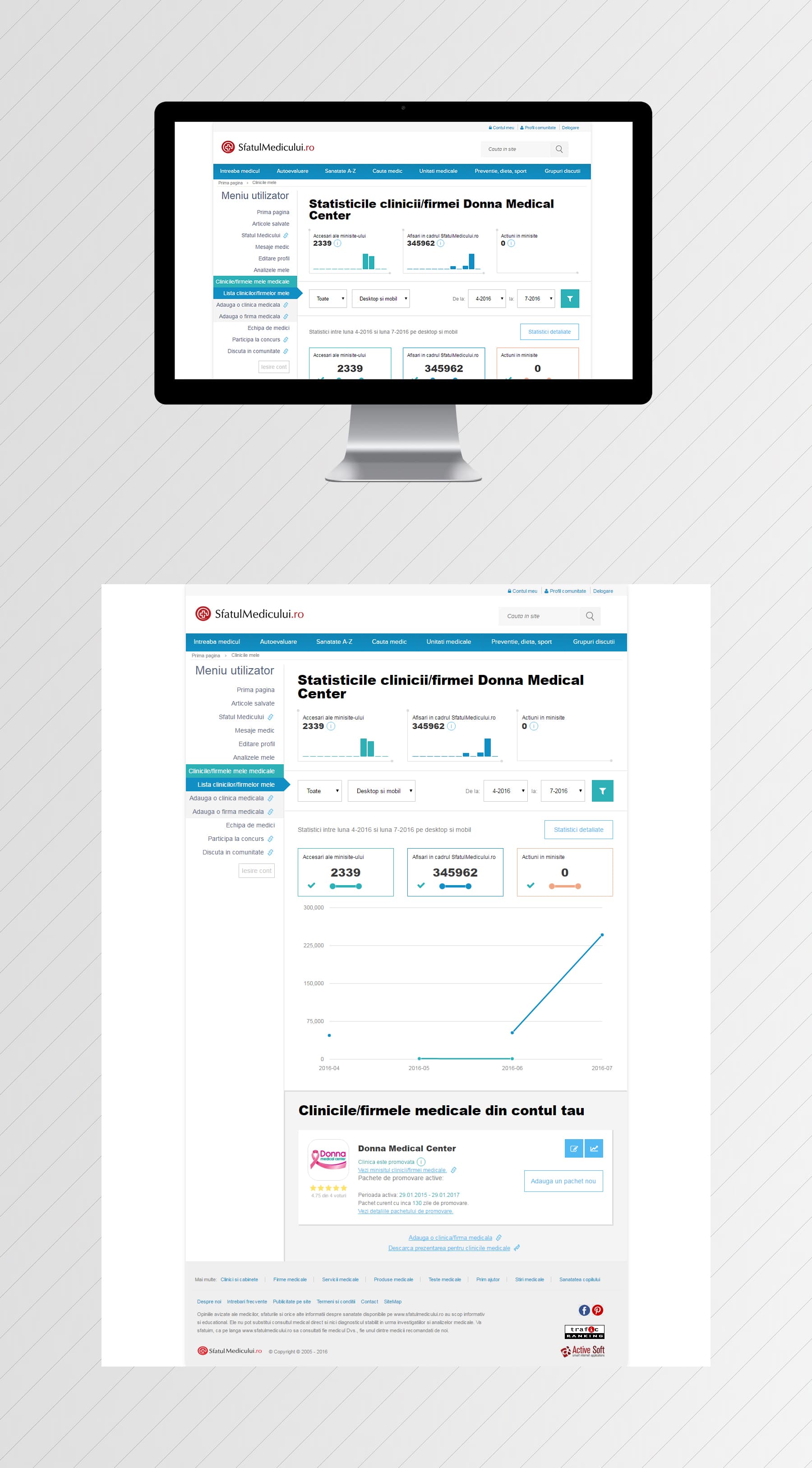 Dashboard & Statistics