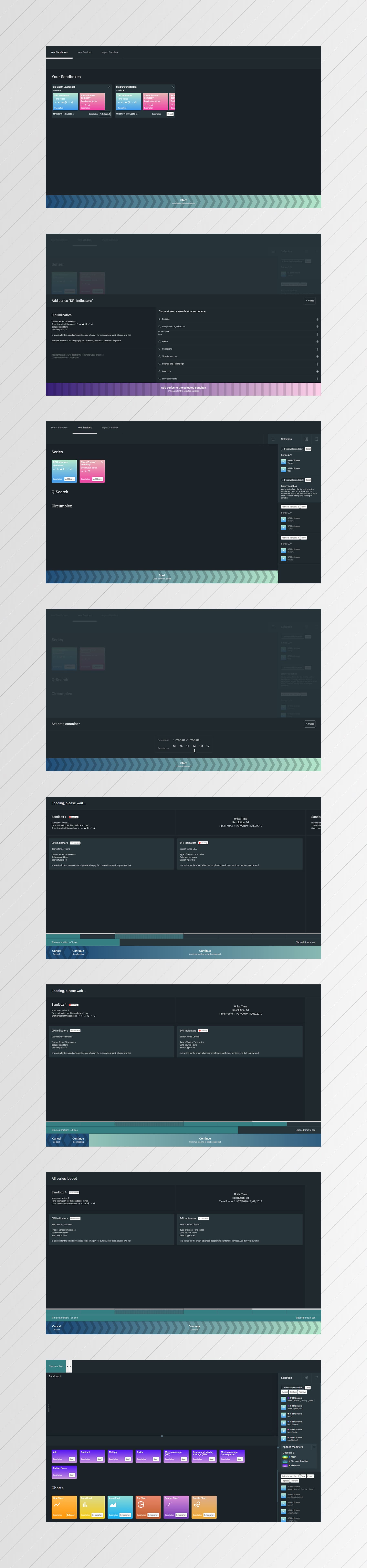 Sandbox Business Analytics — 1
